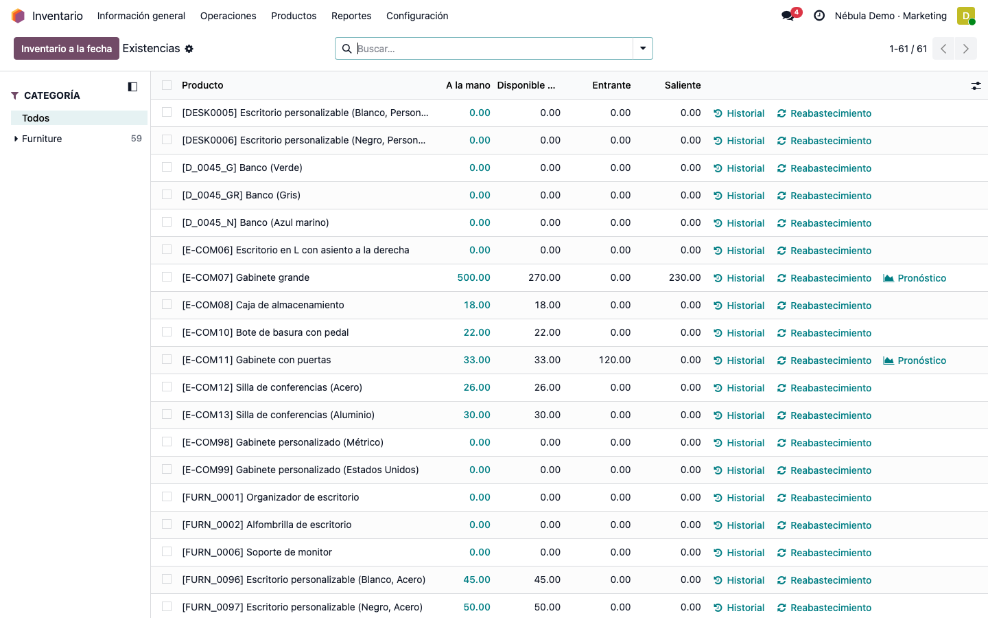 Reporte de existencias en Odoo 19: columnas a la mano, disponible, entrante y saliente.