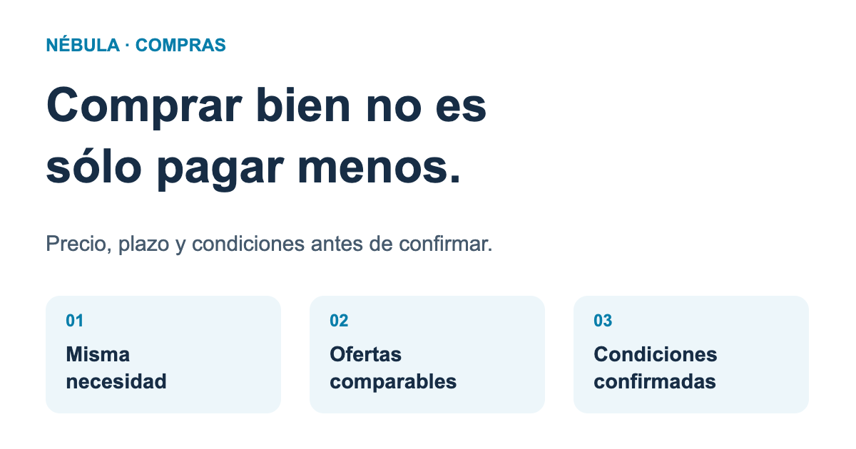 Comparar la misma necesidad, las ofertas y las condiciones acordadas antes de confirmar una compra; no sólo el precio.